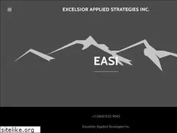 Sites similar to easiconsulting.com
