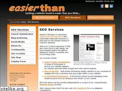 Sites similar to easierthan.com