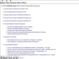 Sites similar to easiestsoft.com