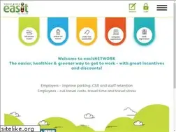 Sites similar to easit.org.uk