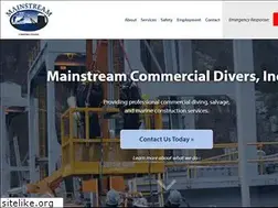 Sites similar to easondiving.com