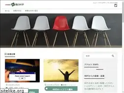 Sites similar to east-shibuya.com