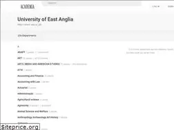 Sites similar to eastanglia.academia.edu