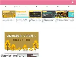 Sites similar to eastasiabarometer.org