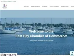 Sites similar to eastbaychamberri.org