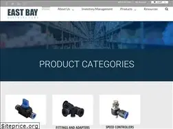 Sites similar to eastbaydist.com
