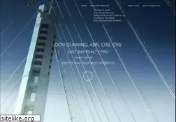 Sites similar to eastbayrealtypro.com