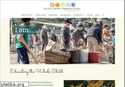 Sites similar to eastbaywaldorf.org