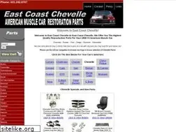Sites similar to eastcoastchevelle.com