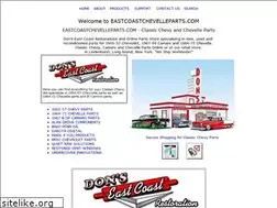Sites similar to eastcoastchevelleparts.com