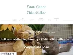 Sites similar to eastcoastchinchillas.com