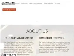 Sites similar to eastcoastcounter.com