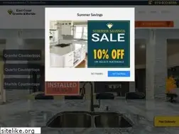 Sites similar to eastcoastgraniteraleigh.com