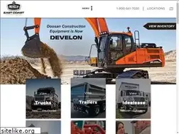 Sites similar to eastcoastint.com