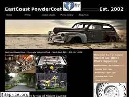Sites similar to eastcoastpowdercoating.com