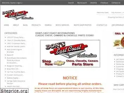 Sites similar to eastcoastrestorations.com