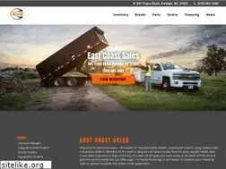 Sites similar to eastcoastsales.com