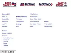 Sites similar to eastcoastwarehouse.com