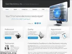 Sites similar to eastelectronics.net
