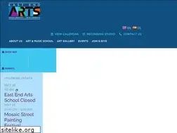 Sites similar to eastendarts.org