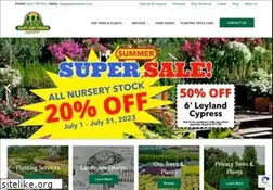 Sites similar to eastendtrees.com