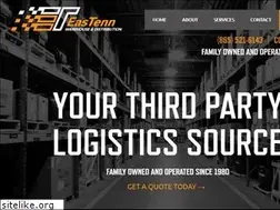 Sites similar to eastennwarehouse.com