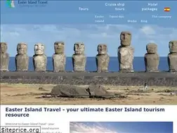 Sites similar to easterisland.travel