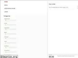 Sites similar to easternalexandria.com