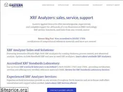 Sites similar to easternapplied.com