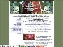 Sites similar to easternbaytrading.com