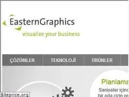 Sites similar to easterngraphics.com