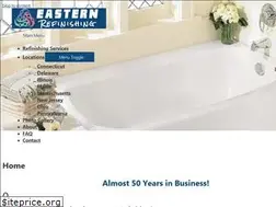 Sites similar to easternrefinishing.com