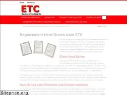 Sites similar to easterntradingco.com