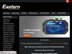 Sites similar to easternvoltageresearch.com