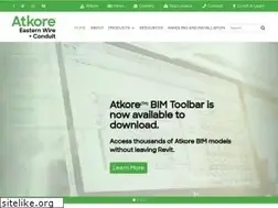 Sites similar to easternwire.com