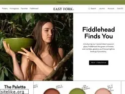 Sites similar to eastfork.com