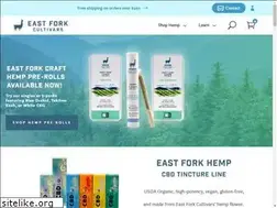 Sites similar to eastforkandfriends.com