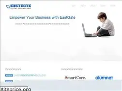 Sites similar to eastgate.co.jp