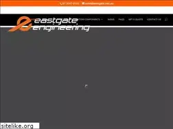 Sites similar to eastgate.net.au