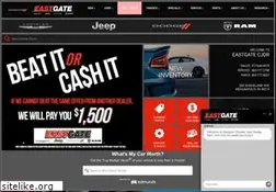 Sites similar to eastgateauto.com