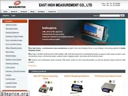 Sites similar to easthighscale.com
