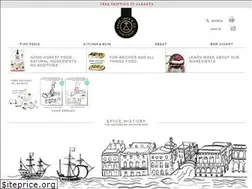 Sites similar to eastjavaco.com