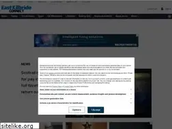 Sites similar to eastkilbrideconnect.co.uk