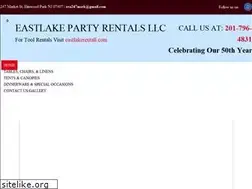 Sites similar to eastlakepartyrental.com