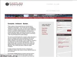 Sites similar to eastlanratings.com