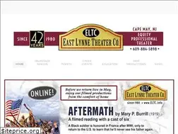 Sites similar to eastlynnetheater.org