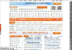 Sites similar to eastmoney.com.cn
