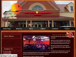 Sites similar to eastmoonec.com