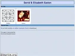 Sites similar to easton.me.uk