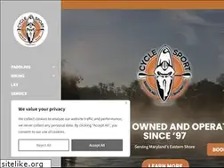 Sites similar to eastoncycleandsport.com